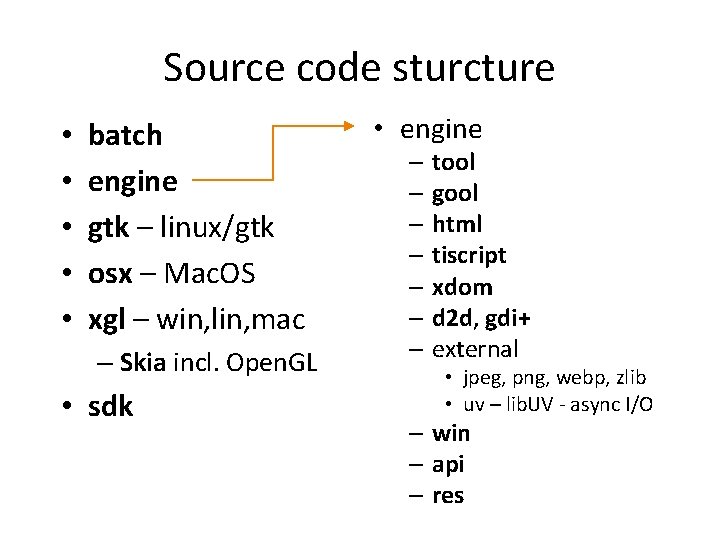 Source code sturcture • • • batch engine gtk – linux/gtk osx – Mac.