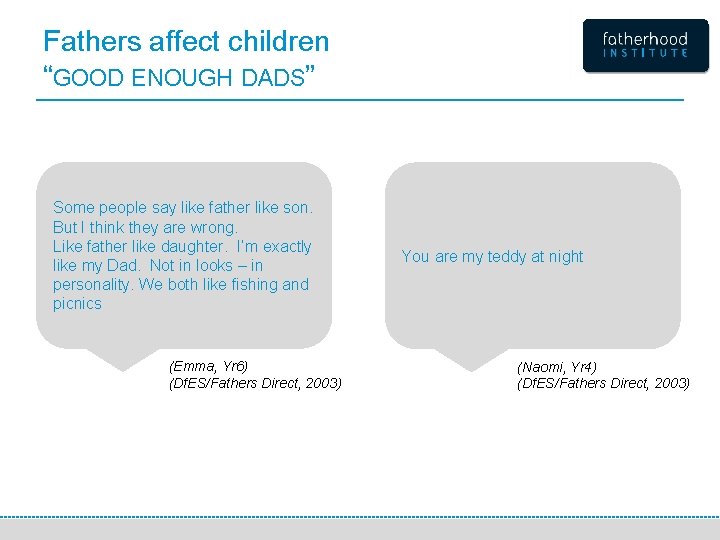 Fathers affect children “GOOD ENOUGH DADS” Some people say like father like son. But