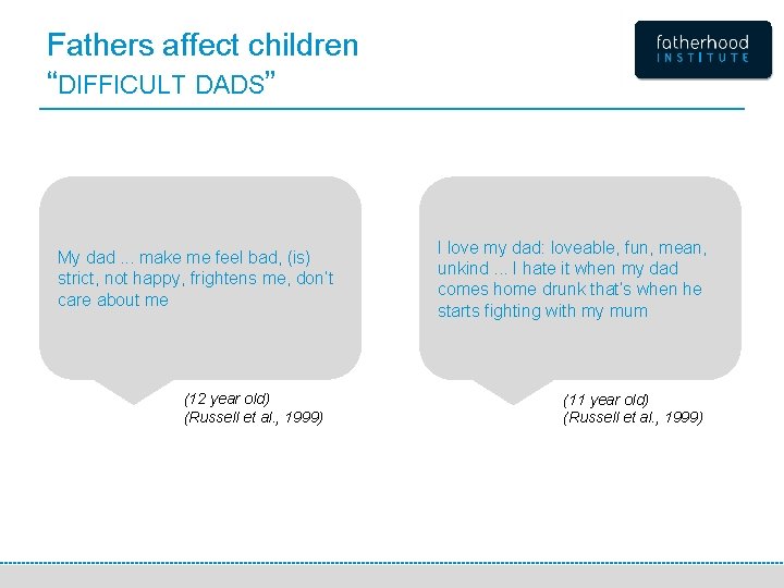 Fathers affect children “DIFFICULT DADS” My dad. . . make me feel bad, (is)