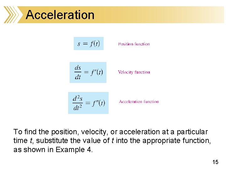 Acceleration To find the position, velocity, or acceleration at a particular time t, substitute