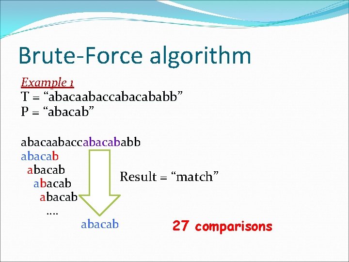 Brute-Force algorithm Example 1 T = “abacaabaccababb” P = “abacab” abacaabaccabacab abacaabacc abacab Result