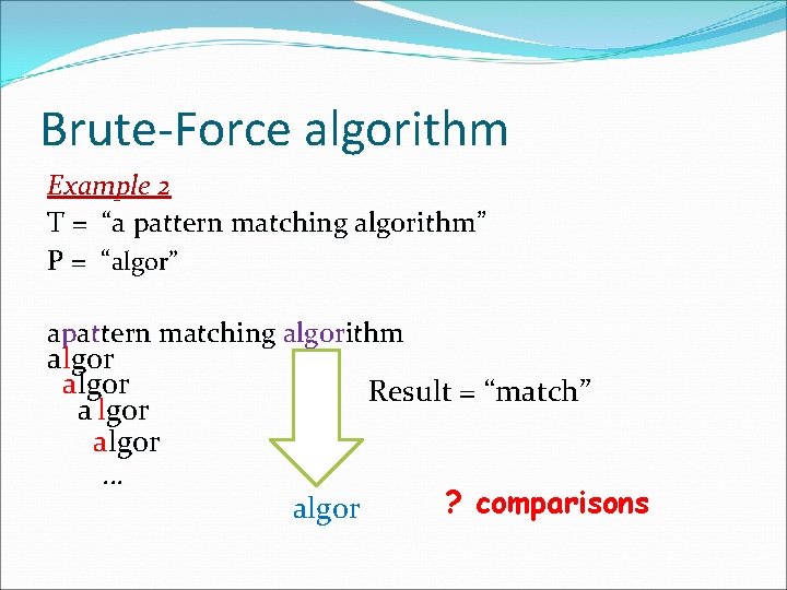 Brute-Force algorithm Example 2 T = “a pattern matching algorithm” P = “algor” apattern