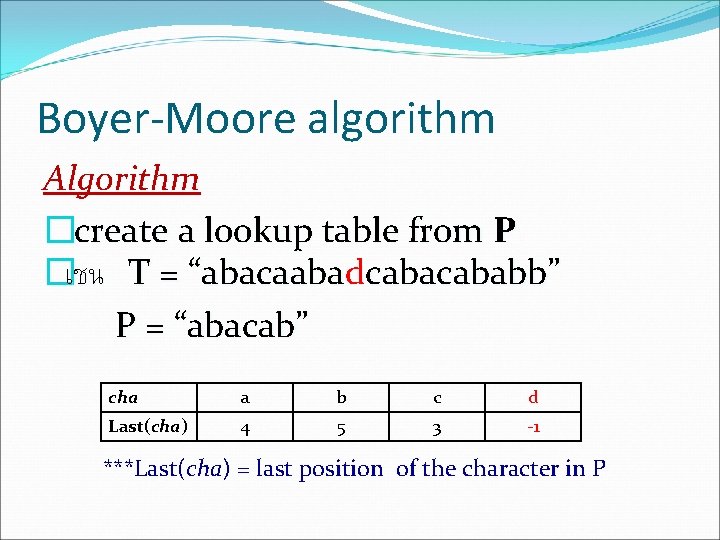 Boyer-Moore algorithm Algorithm �create a lookup table from P �เชน T = “abacaabad “abacaaba