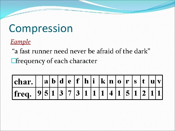 Compression Eample “a fast runner need never be afraid of the dark” �frequency of