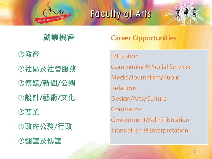 就業機會 Career Opportunities 教育 Education 社區及社會服務 Community & Social Services 傳媒/新聞/公關 Media/Journalism/Public Relations 設計/藝術/文化