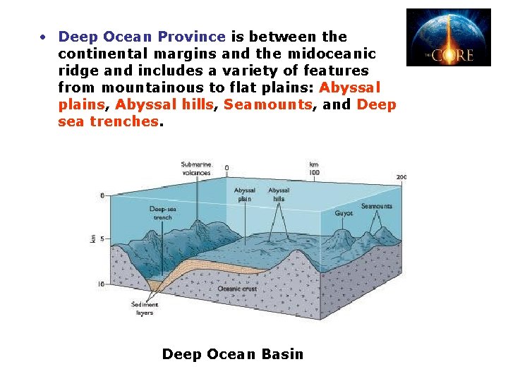 • Deep Ocean Province is between the continental margins and the midoceanic ridge • Deep Ocean Province is between the continental margins and the midoceanic ridge
