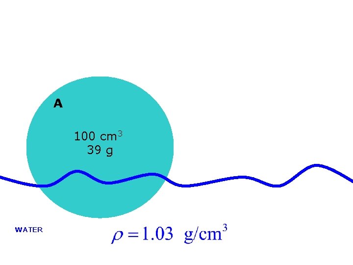 A 100 cm 3 39 g WATER 