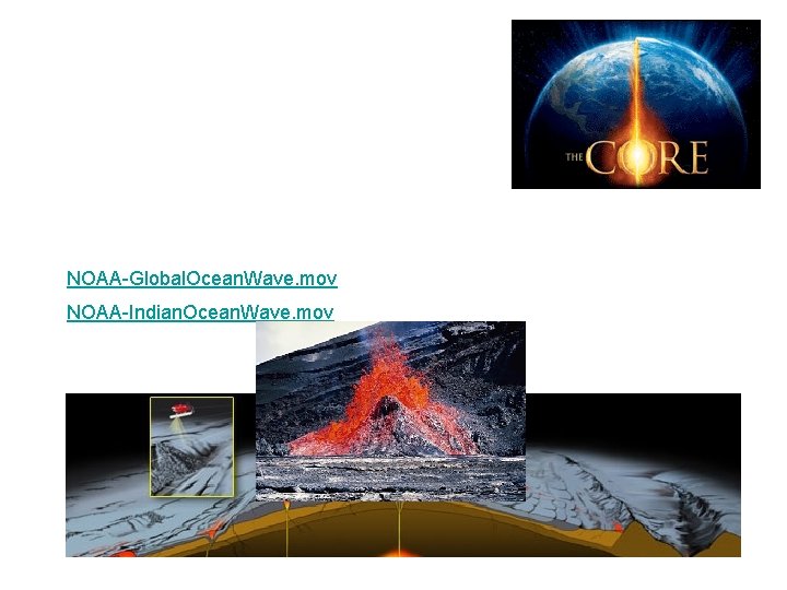 Exploring the inner and outer shells of earth NOAA-Global. Ocean. Wave. mov NOAA-Indian. Ocean.