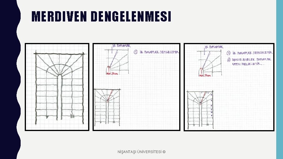 MERDIVEN DENGELENMESI NİŞANTAŞI ÜNİVERSİTESİ © 