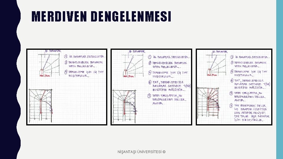 MERDIVEN DENGELENMESI NİŞANTAŞI ÜNİVERSİTESİ © 