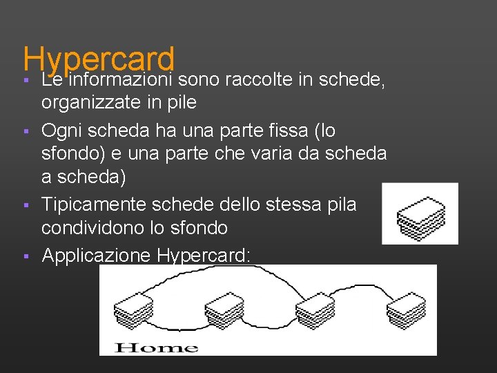 Hypercard § Le informazioni sono raccolte in schede, § § § organizzate in pile