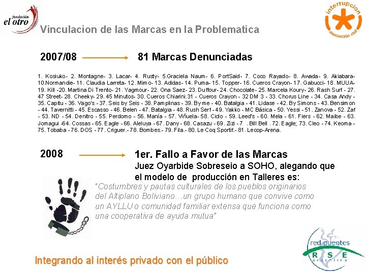Vinculacion de las Marcas en la Problematica 2007/08 81 Marcas Denunciadas 1. Kosiuko- 2.
