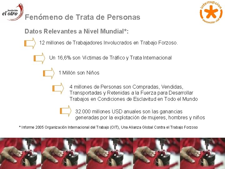 Fenómeno de Trata de Personas Datos Relevantes a Nivel Mundial*: 12 millones de Trabajadores