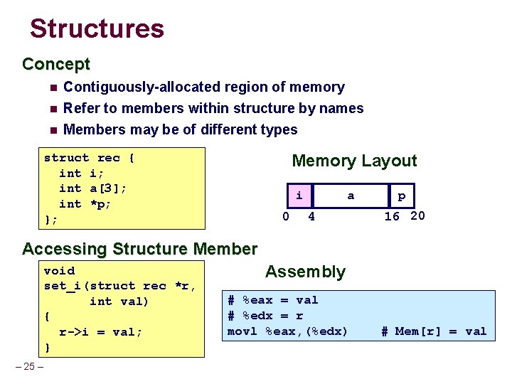 Structures Concept Contiguously-allocated region of memory Refer to members within structure by names Members