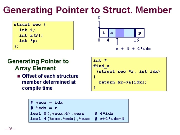 Generating Pointer to Struct. Member r struct rec { int i; int a[3]; int