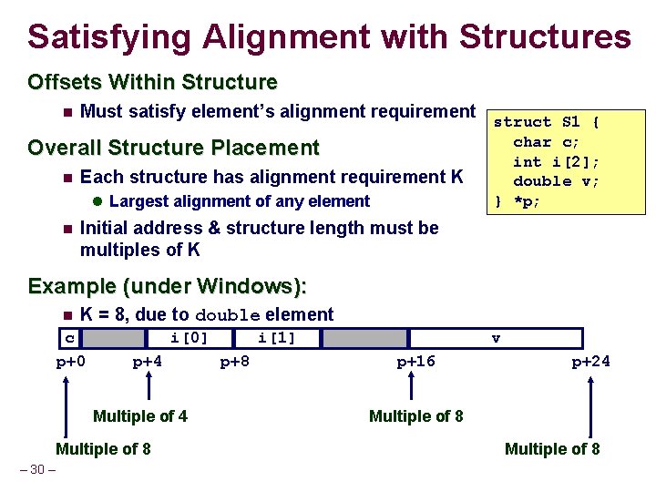 Satisfying Alignment with Structures Offsets Within Structure Must satisfy element’s alignment requirement Overall Structure