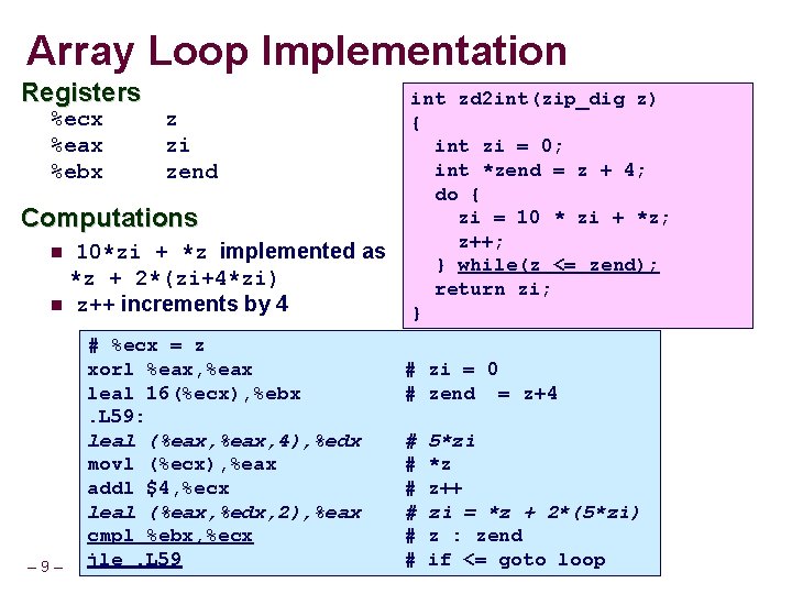 Array Loop Implementation Registers %ecx %eax %ebx z zi zend Computations 10*zi + *z