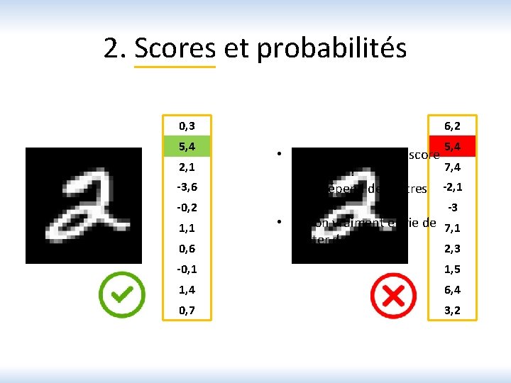 2. Scores et probabilités 0, 3 5, 4 2, 1 -3, 6 -0, 2