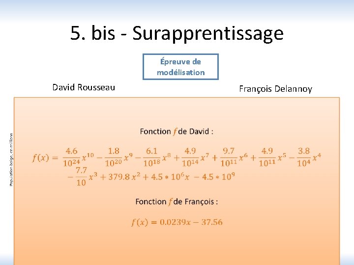 5. bis - Surapprentissage Épreuve de modélisation David Rousseau François Delannoy Excellent ! Satisfaisant