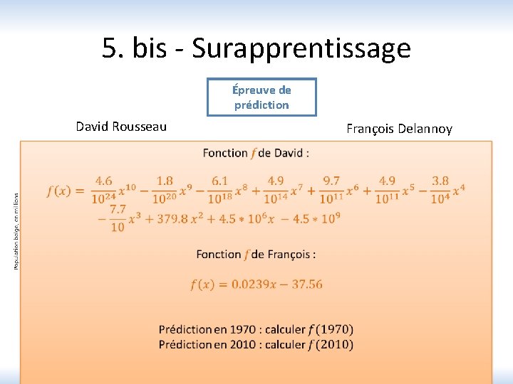 5. bis - Surapprentissage Épreuve de modélisation prédiction David Rousseau François Delannoy Excellent !