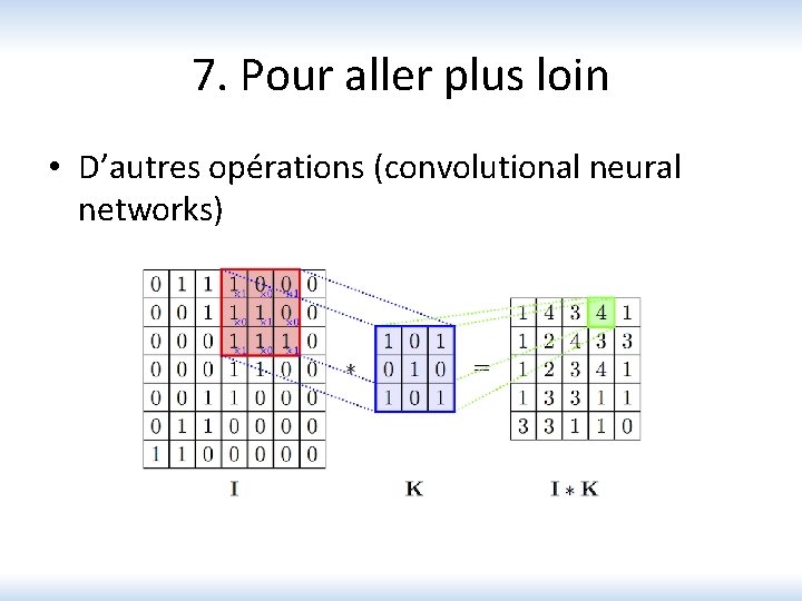 7. Pour aller plus loin • D’autres opérations (convolutional neural networks) 