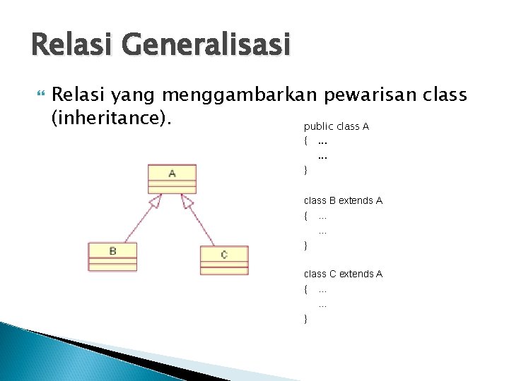 Relasi Generalisasi Relasi yang menggambarkan pewarisan class (inheritance). public class A { } .