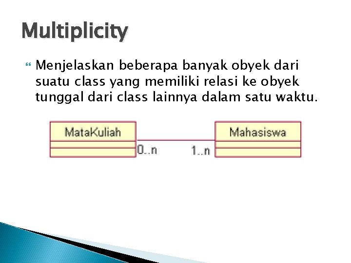 Multiplicity Menjelaskan beberapa banyak obyek dari suatu class yang memiliki relasi ke obyek tunggal