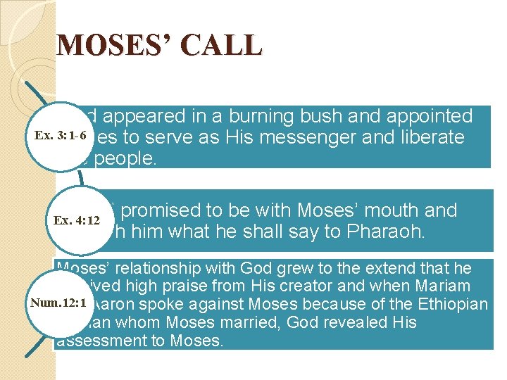 MOSES’ CALL God appeared in a burning bush and appointed Ex. 3: 1 -6