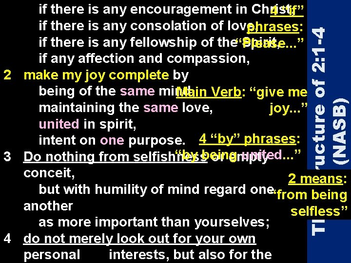 The Structure of 2: 1 -4 (NASB) if there is any encouragement in Christ,