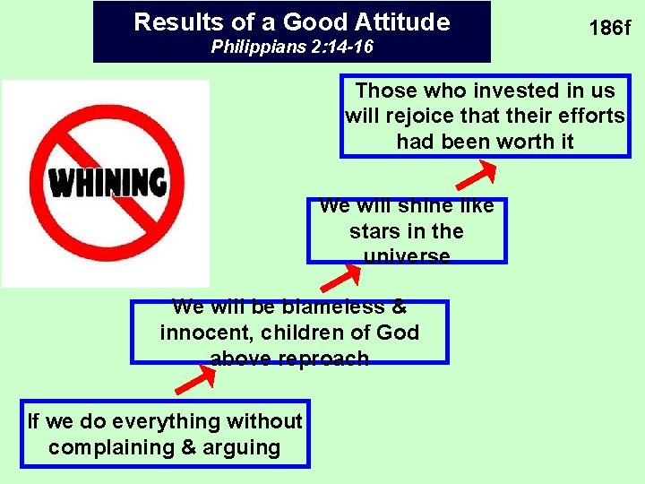 Results of a Good Attitude Philippians 2: 14 -16 186 f Those who invested