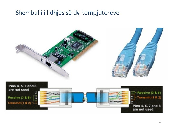 Shembulli i lidhjes së dy kompjutorëve 4 