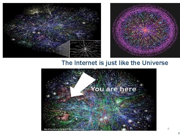 The Internet is just like the Universe 9 9 