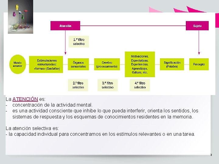 La ATENCIÓN es: - concentración de la actividad mental. - es una actividad consciente