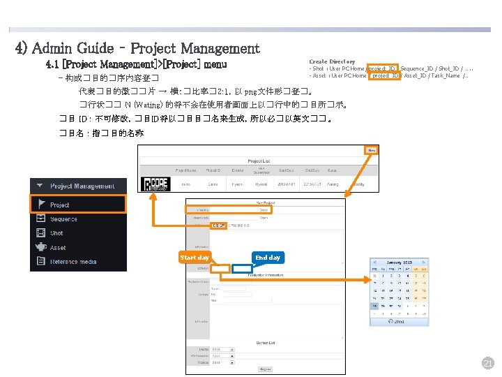 C 2 Monster 1 Wormhole Other Company Digital