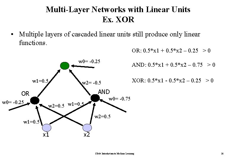 Multi-Layer Networks with Linear Units Ex. XOR • Multiple layers of cascaded linear units