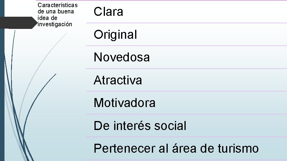 Características de una buena idea de investigación Clara Original Novedosa Atractiva Motivadora De interés