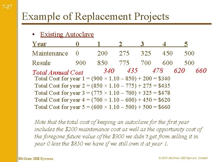 7 -27 Example of Replacement Projects • Existing Autoclave Year 0 1 2 3