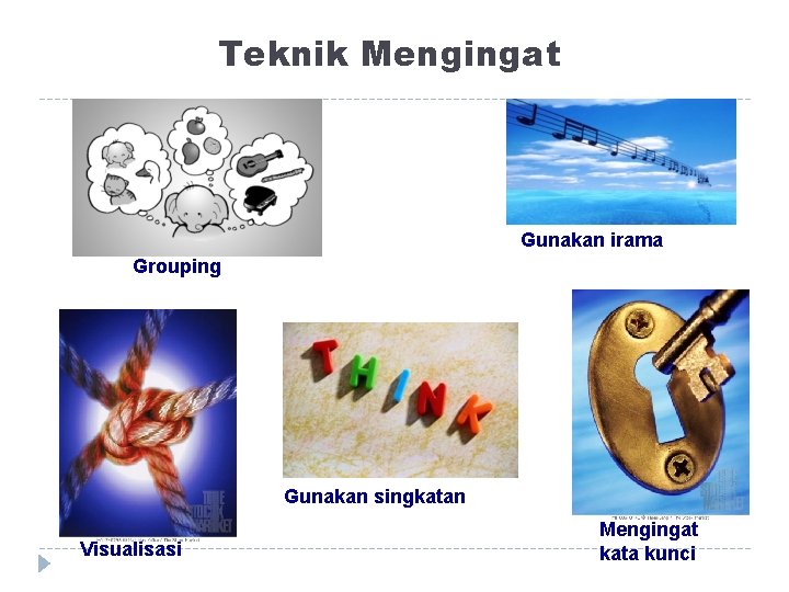 Teknik Mengingat Gunakan irama Grouping Gunakan singkatan Visualisasi Mengingat kata kunci 