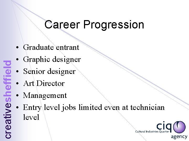 creativesheffield Career Progression • • • Graduate entrant Graphic designer Senior designer Art Director