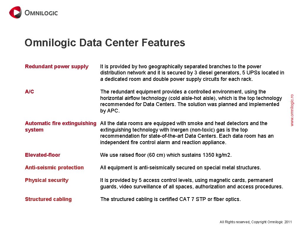 Omnilogic Data Center Features Redundant power supply It is provided by two geographically separated