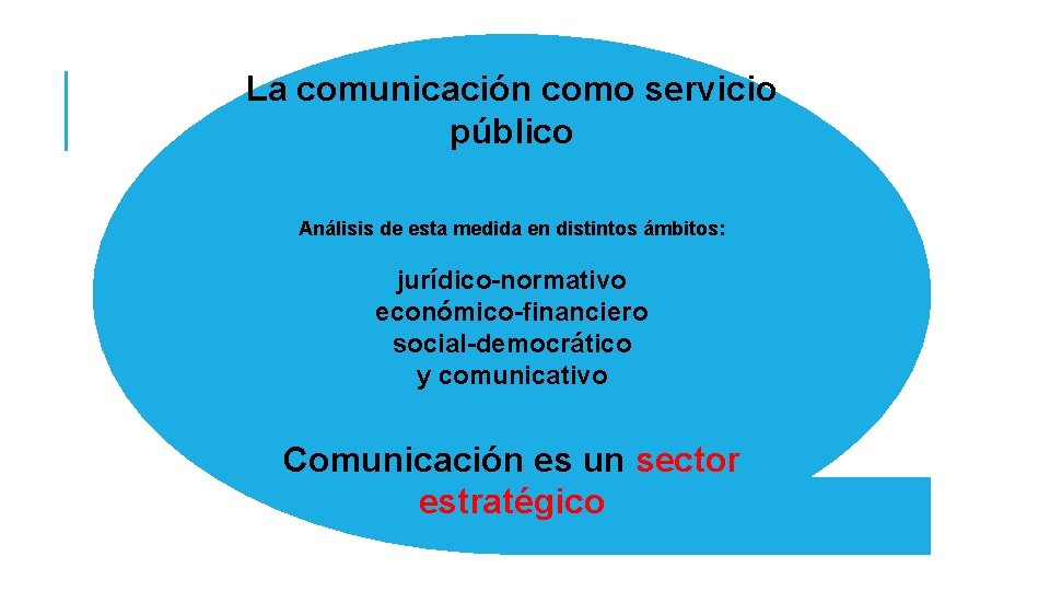La comunicación como servicio público Análisis de esta medida en distintos ámbitos: jurídico-normativo económico-financiero