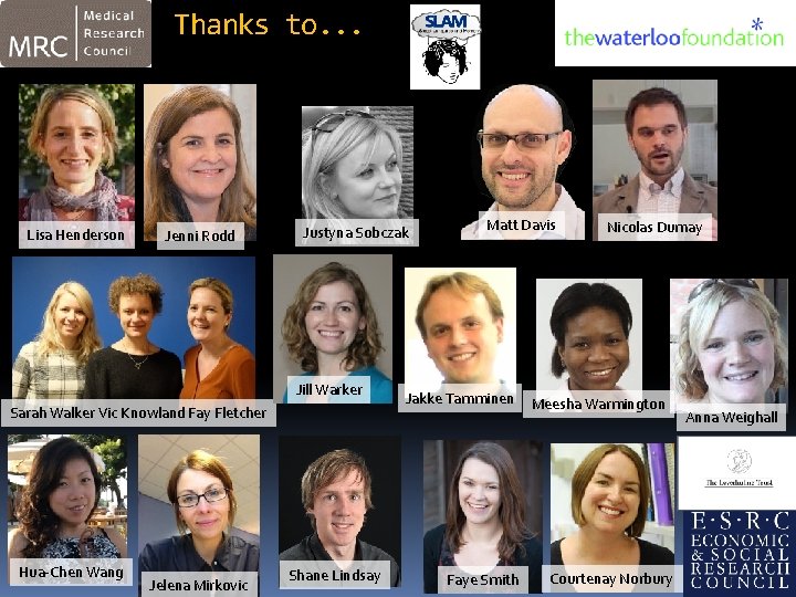Thanks to. . . Lisa Henderson Jenni Rodd Justyna Sobczak Jill Warker Sarah Walker Thanks to. . . Lisa Henderson Jenni Rodd Justyna Sobczak Jill Warker Sarah Walker