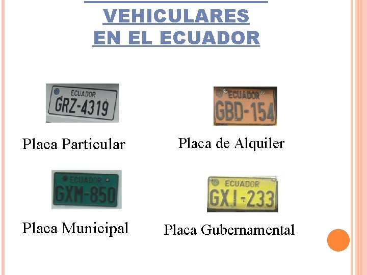 TIPOS DE PLACAS VEHICULARES EN EL ECUADOR Placa Particular Placa de Alquiler Placa Municipal