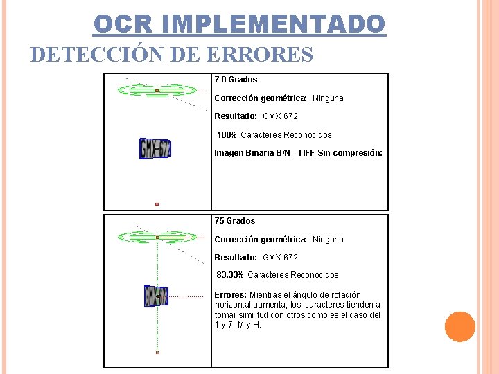 OCR IMPLEMENTADO DETECCIÓN DE ERRORES 7 0 Grados Corrección geométrica: Ninguna Resultado: GMX 672