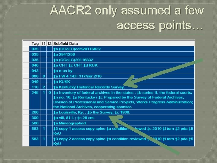 AACR 2 only assumed a few access points… 
