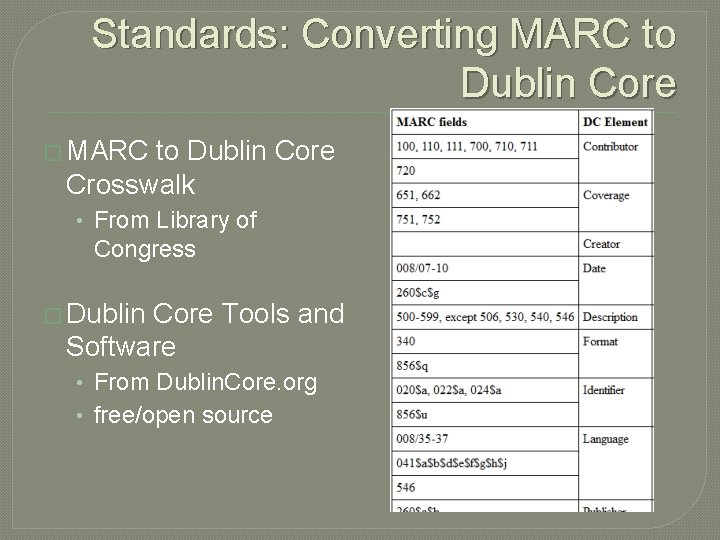 Standards: Converting MARC to Dublin Core � MARC to Dublin Core Crosswalk • From