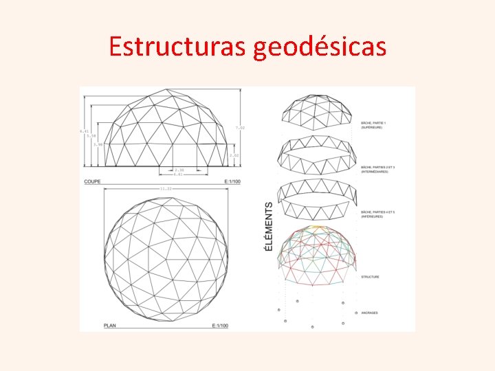 Estructuras geodésicas 