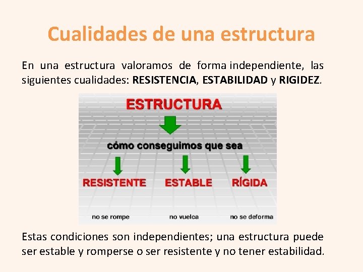 Cualidades de una estructura En una estructura valoramos de forma independiente, las siguientes cualidades: