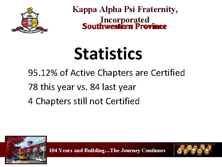 Kappa Alpha Psi Fraternity, Incorporated Southwestern Province Southwestern Statistics 95. 12% of Active Chapters