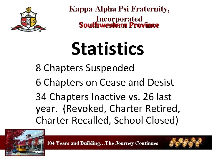 Kappa Alpha Psi Fraternity, Incorporated Southwestern Province Southwestern Statistics 8 Chapters Suspended 6 Chapters